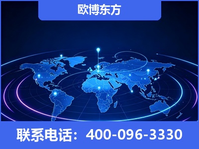 大理-品牌优化